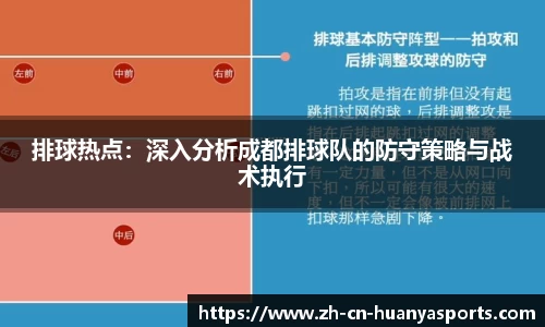 排球热点：深入分析成都排球队的防守策略与战术执行